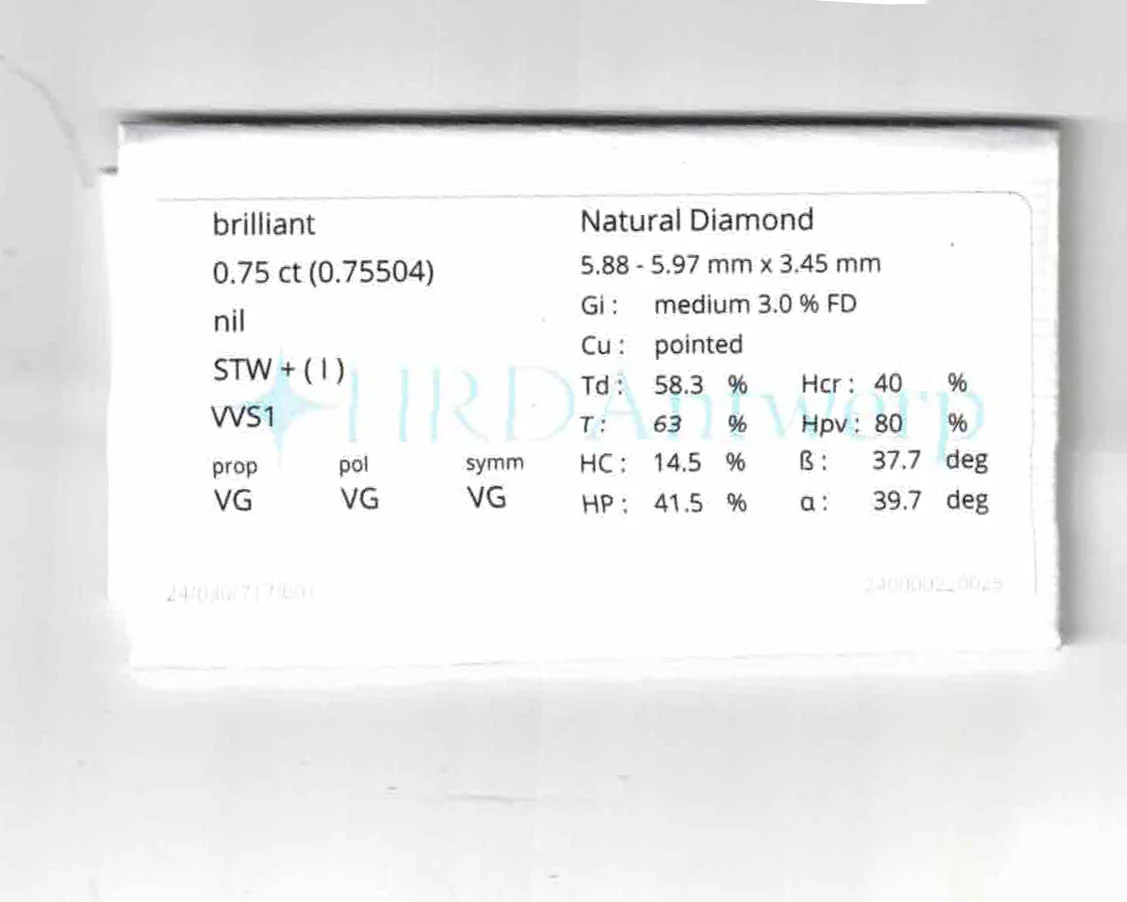 Bague Création Benoit Joaillier "Carrée Pans Coupés Baguettes et Princesses" Diamant 0.75 ct  I-VVS1 - Image 6